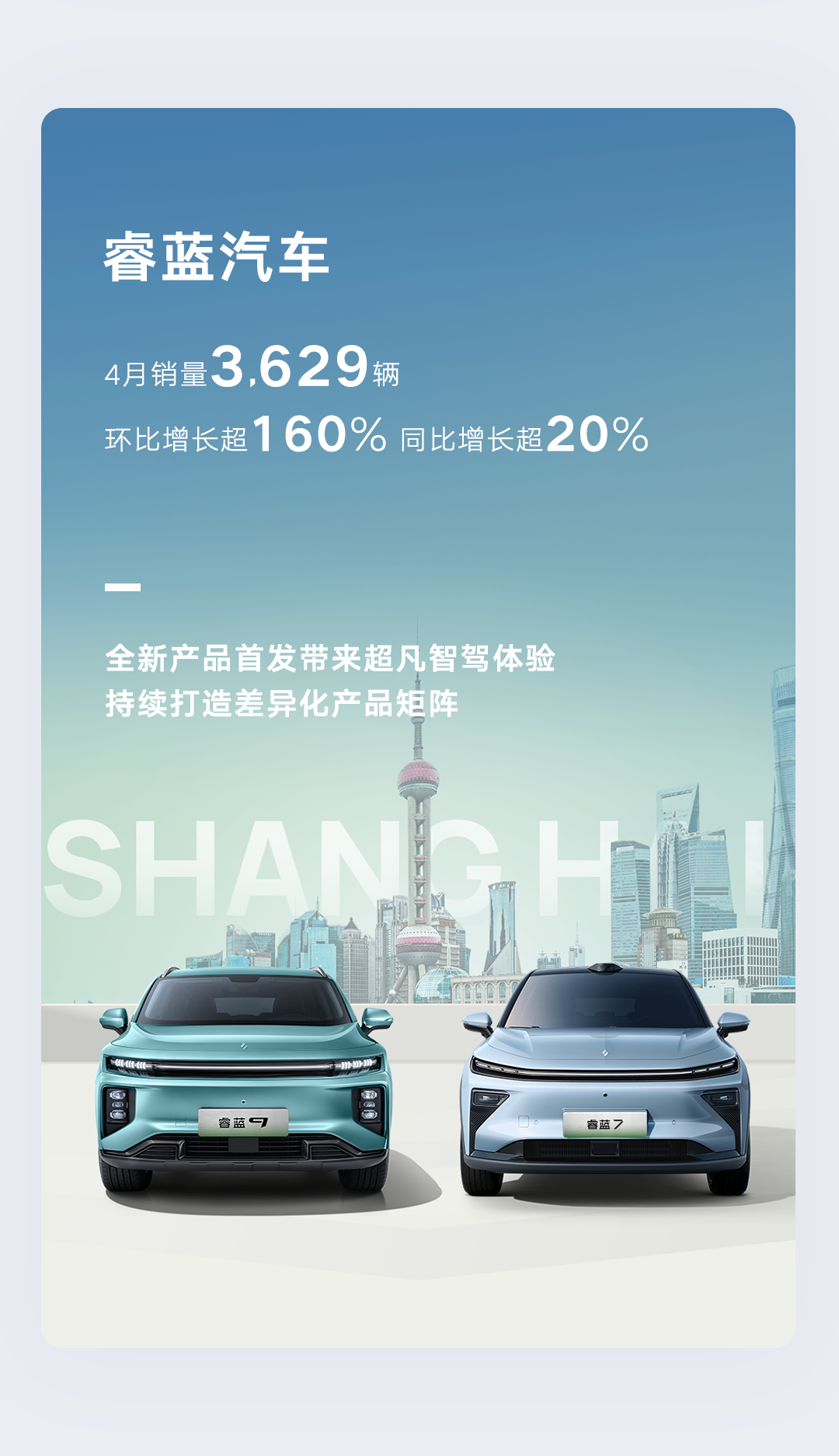 吉利汽车4月销量113642辆，同比增长约58%，新能源渗透率持续攀升