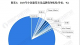 娃哈哈的军令状与跨界败局：26年从第一到末端，市场份额岌岌可危