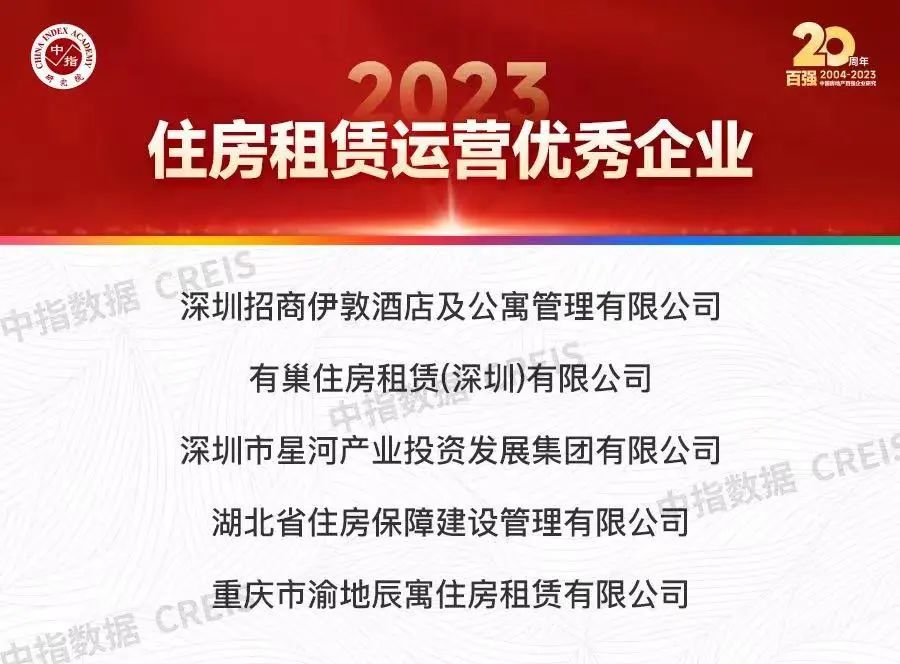 一大波荣誉来袭，招商蛇口彰显品牌能量