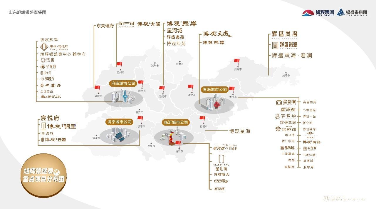 淄博除了烧烤，还有旭辉银盛泰和业主双向奔赴的美好