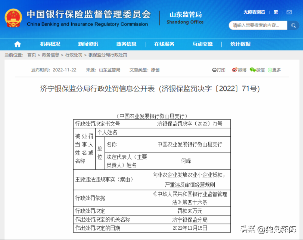 因违反审慎经营规则，中国农业发展银行微山县支行被罚30万元