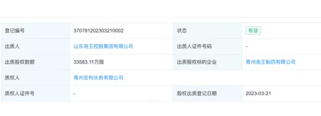 潍坊青州尧王制药股权全部质押，旗下四家企业股权均遭冻结
