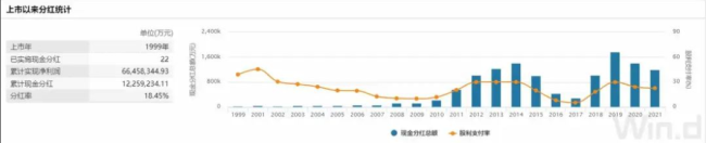 浦发银行外包员工“降薪”之谜