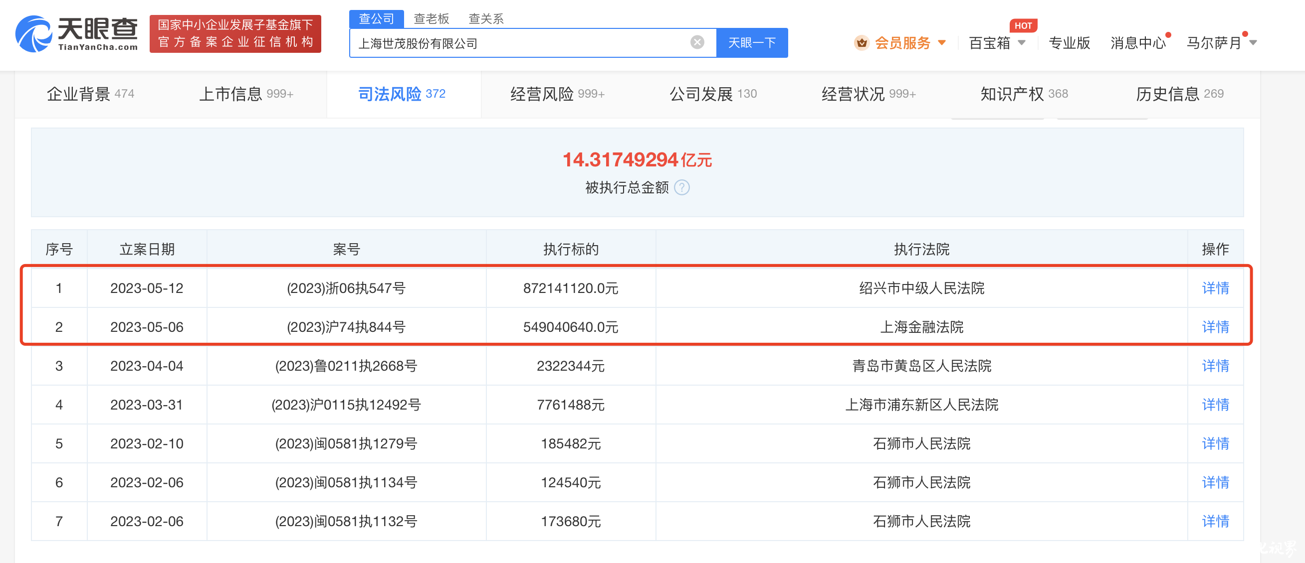 世茂股份新增两则被执行人信息，标的合计14亿余元