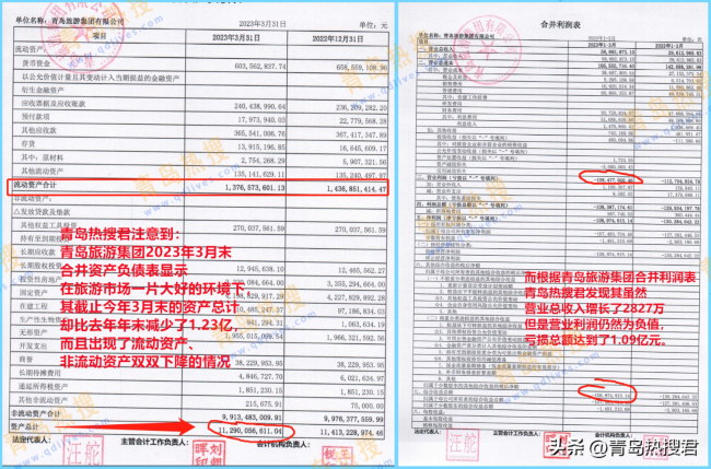 天天3·15丨奥帆中心停车费旺季涨价14倍，青岛旅游集团合作的经营公司被曝是“空壳”