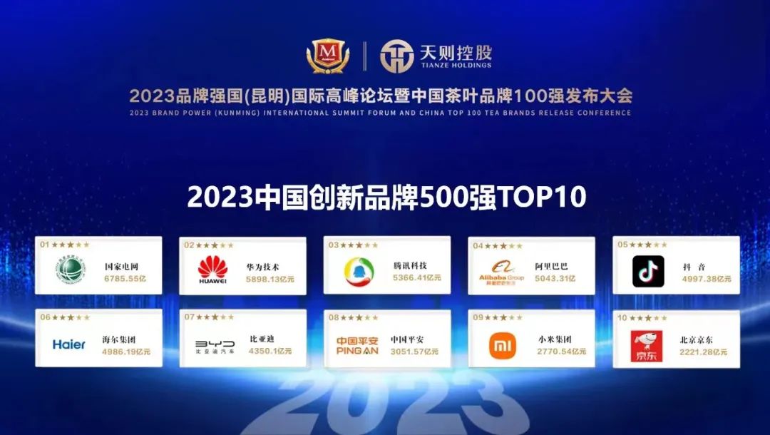 海尔集团入选“2023中国创新品牌500强”TOP10