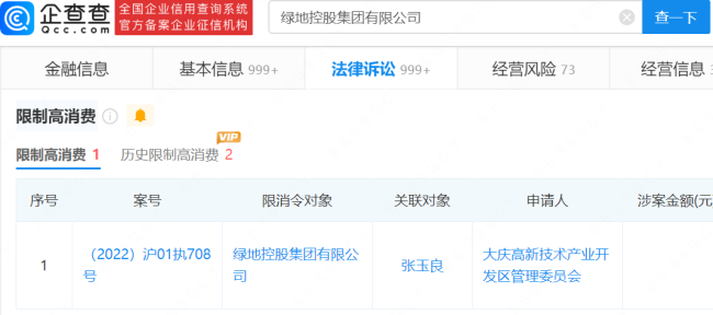 绿地控股集团张玉良被限制高消费