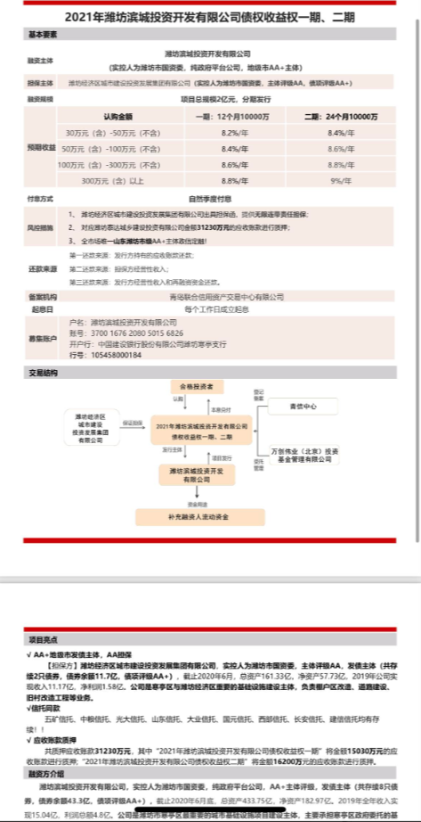 天天3·15丨潍坊滨城投资开发有限公司定融违约，“专班”态度消极无所作为