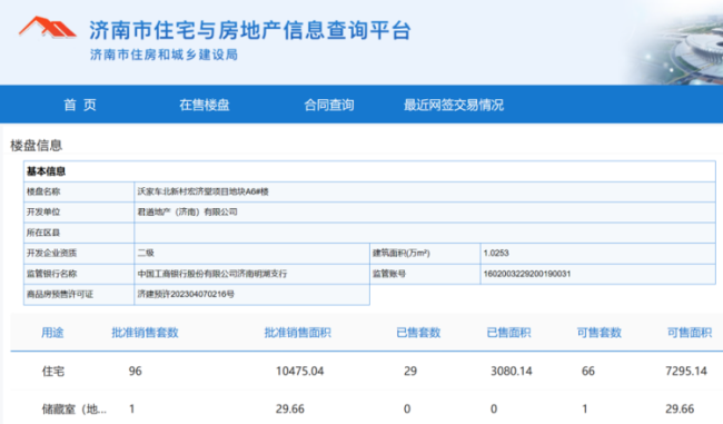 天天3·15丨济南君道·启元宣传“首付5万，再送5万”，律师提醒购房者防范违规风险