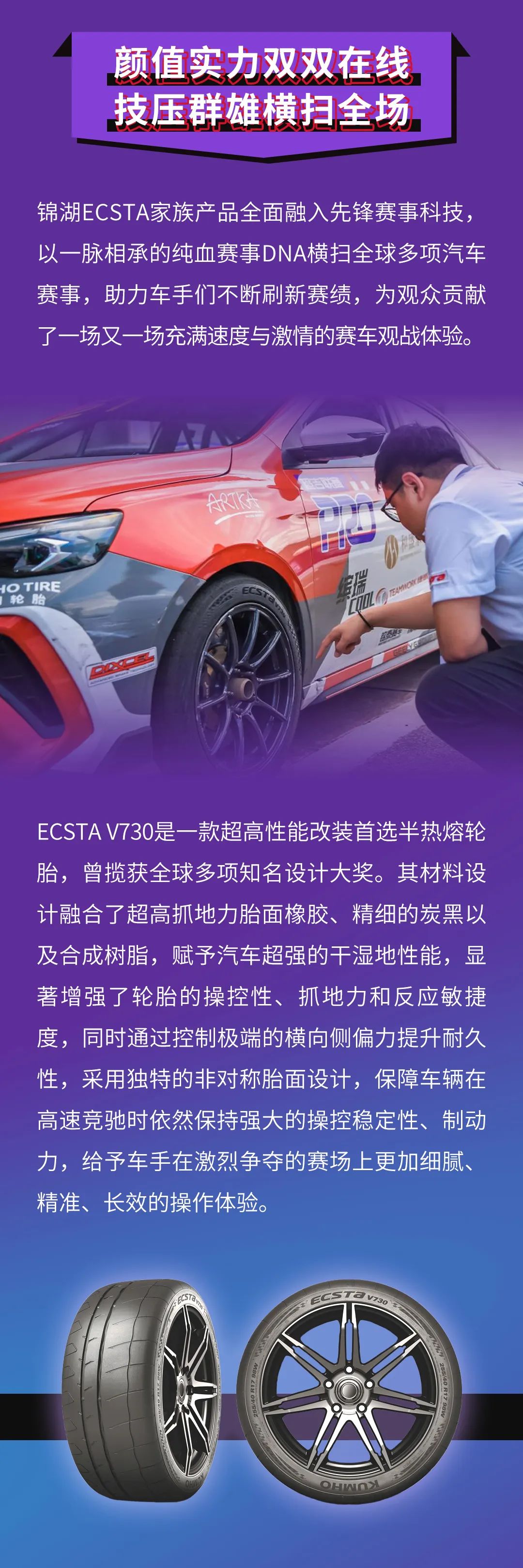 锦湖ECSTA V730助力2023超吉联赛PRO揭幕战