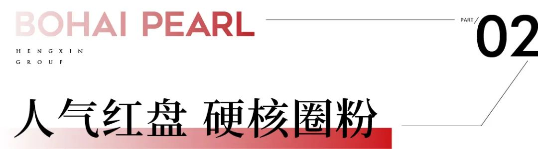 潍坊恒信·渤海明珠实景展示区暨城市会客厅璀璨绽放