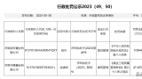 建筑违规，济南梁安置业、华隆置业被罚近50万元