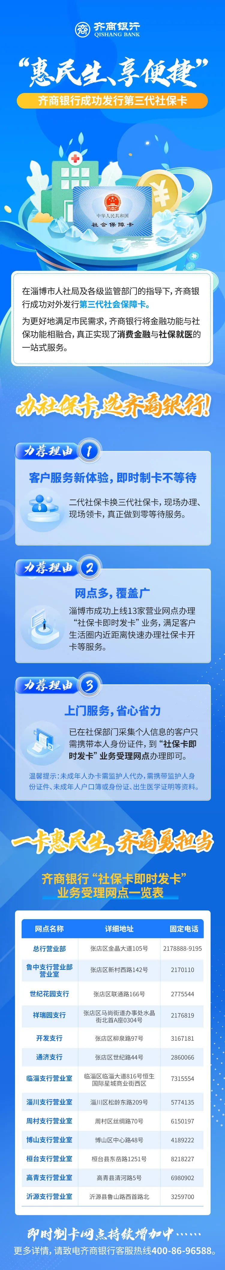 一卡惠民生，齐商银行成功发行第三代社会保障卡