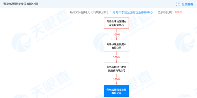 青岛城硕置业因票据持续逾期被公示