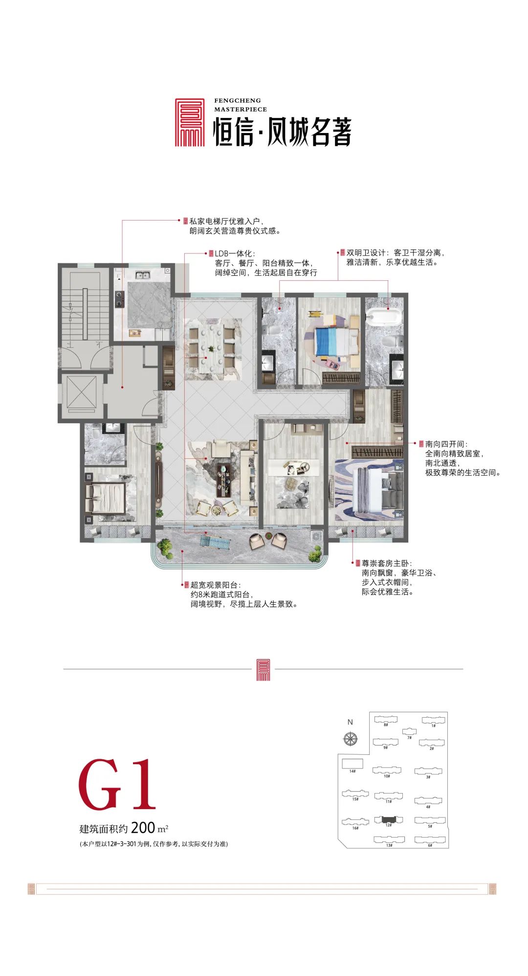 潍坊高密市2023年住建系统“安全生产月”在恒信·凤城名著项目启动