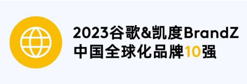 中国全球化品牌50强：海尔行业第一 连续7年稳居十强