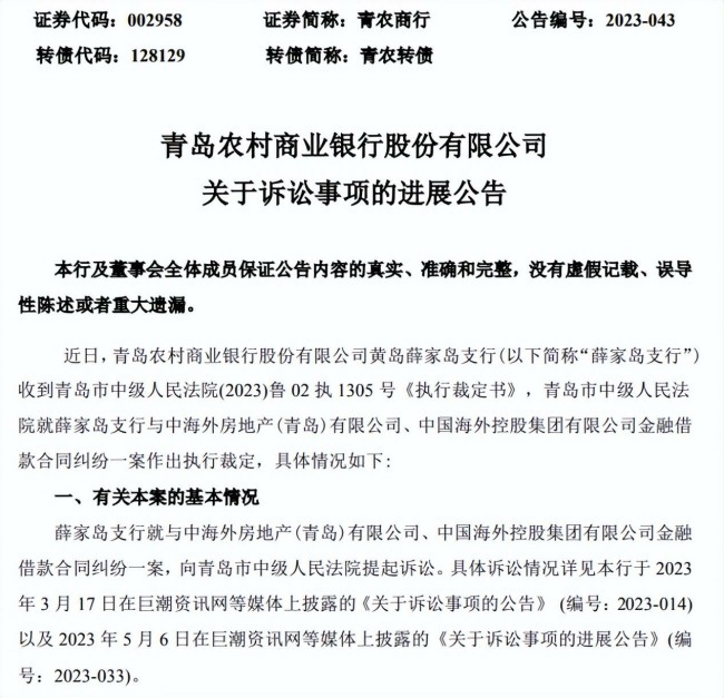 青农商行20亿“不良”贷款追讨不利，占净利润90%，对方无可供执行财产