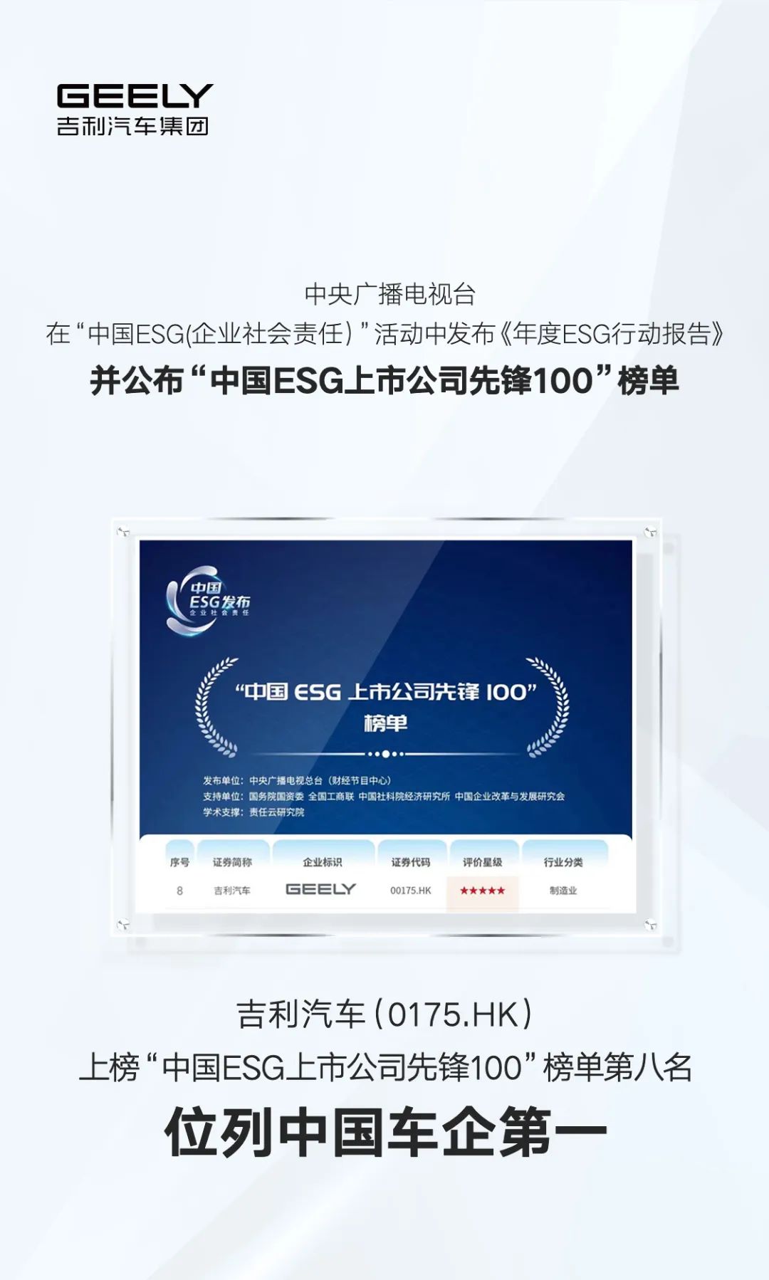 “中国ESG上市公司先锋100”榜单正式公布，吉利汽车位列“中国车企第一”