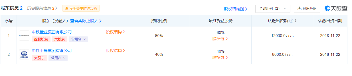 中铁置业集团济南公司因违反招投标法被罚3.4万元，曾因拖欠工资被通报