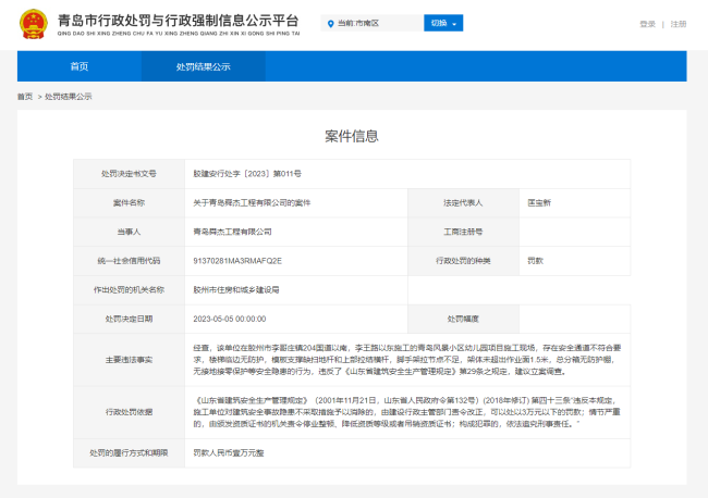 施工现场存在多项安全隐患，青岛舜杰工程公司被处罚