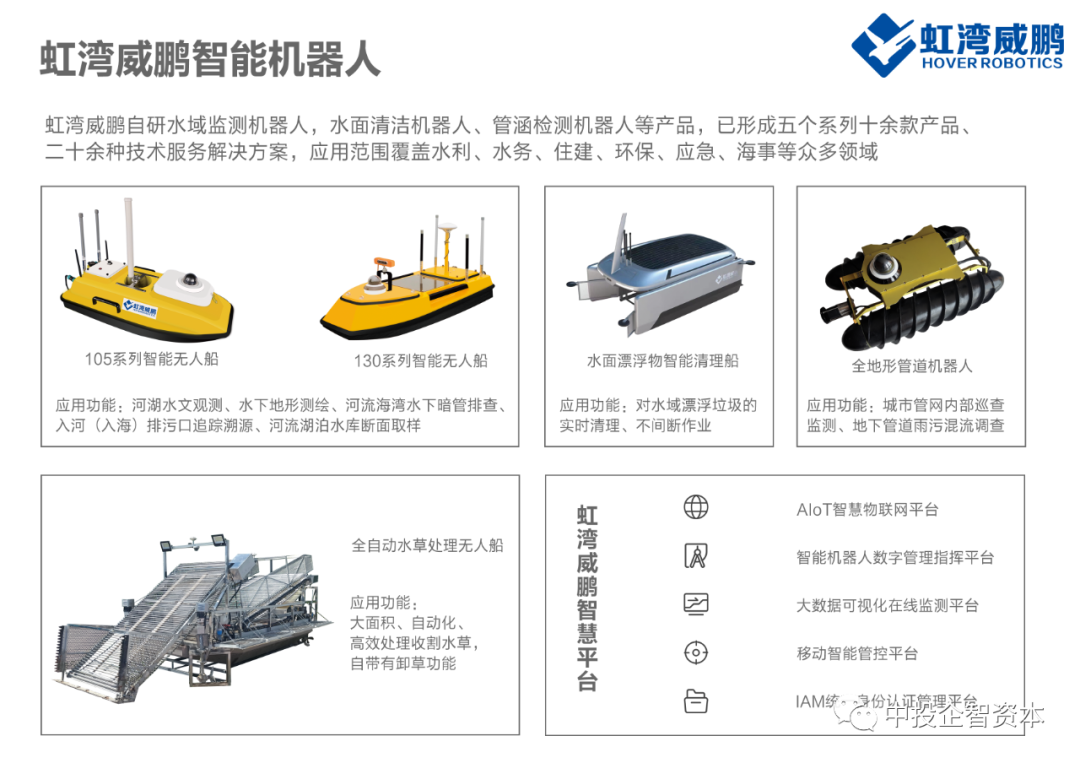 虹湾威鹏：星船协同·赋智海天，水生态智能机器人的领航者