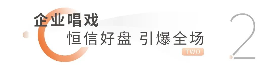 让利5㎡！恒信集团诚意参与2023潍坊夏季购房节