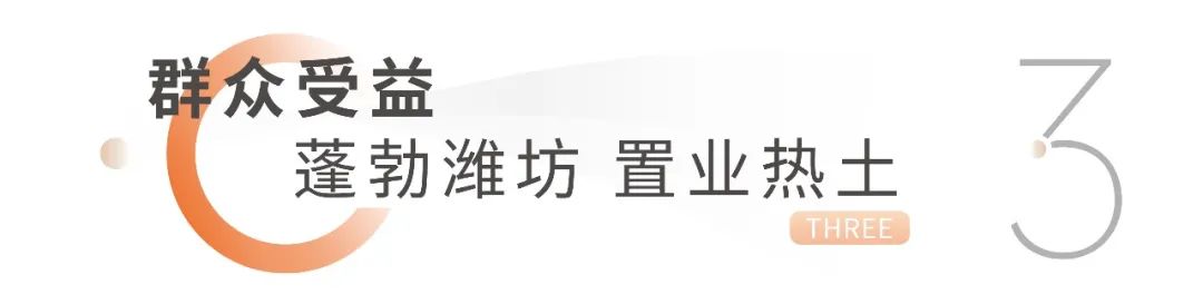 让利5㎡！恒信集团诚意参与2023潍坊夏季购房节