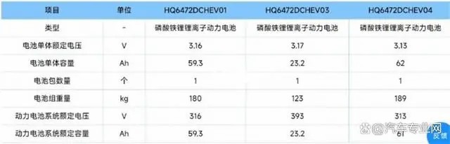 吉利银河L7被曝电池、ABS货不对板，真相却是一场“文字游戏”