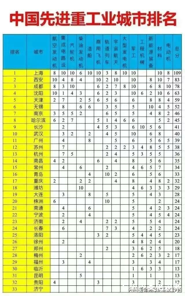 高铁头部企业中车青岛四方业绩大幅下滑，背后原因何在？