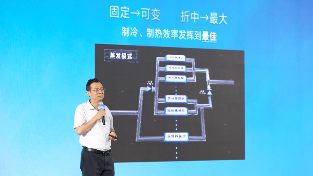 海尔空调：节能“最优解”，省电“最优选”