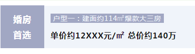 年中冲刺限时特惠，济南万象东方二期5大热销户型不容错过