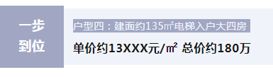 年中冲刺限时特惠，济南万象东方二期5大热销户型不容错过