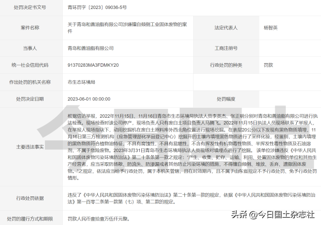 擅自倾倒工业固废，青岛和善油脂公司被罚11.5万元