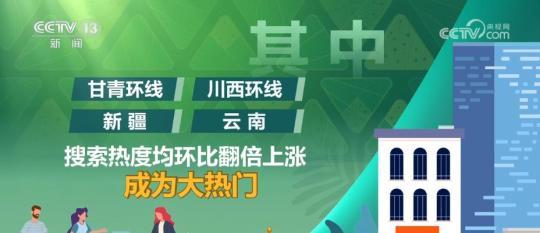 数说端午消费：避暑游成首选，甜粽、咸粽平分秋色