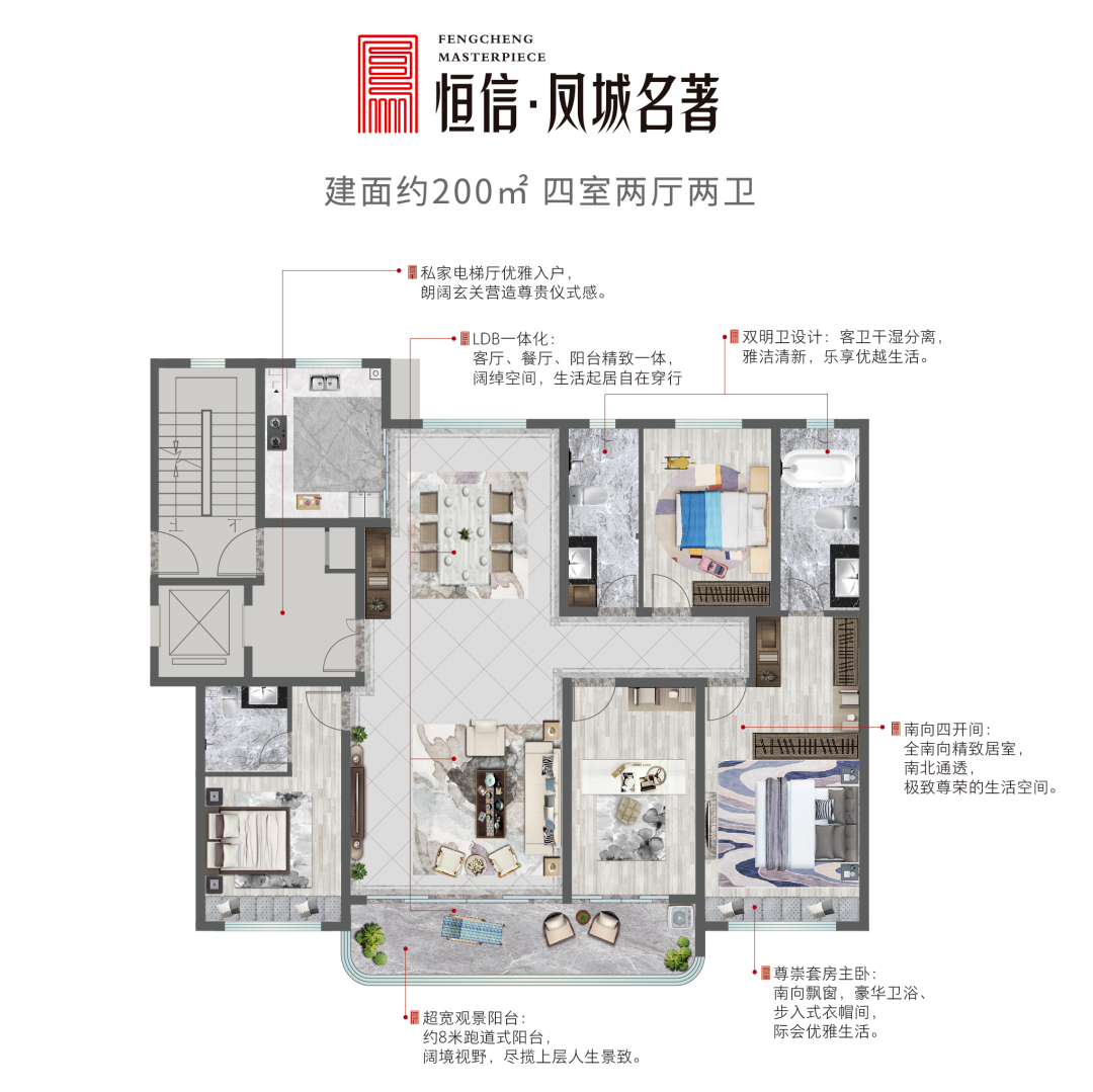 潍坊高密市朝阳街道项目建设观摩会在恒信·凤城名著召开