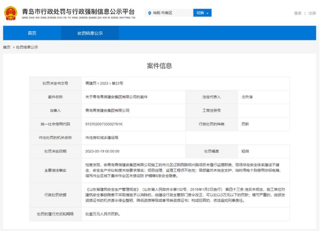 施工现场存6条安全隐患，青岛青房建安集团、青岛万通建设监理公司均被处罚