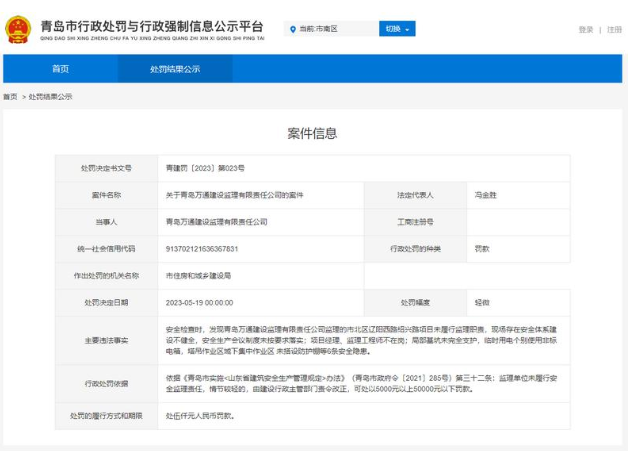 施工现场存6条安全隐患，青岛青房建安集团、青岛万通建设监理公司均被处罚