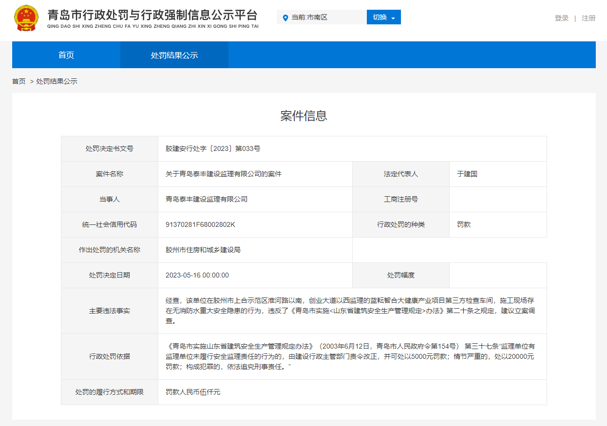 青岛蓝耘智合大健康产业项目施工现场存在重大安全隐患，施工、监理单位双双被罚