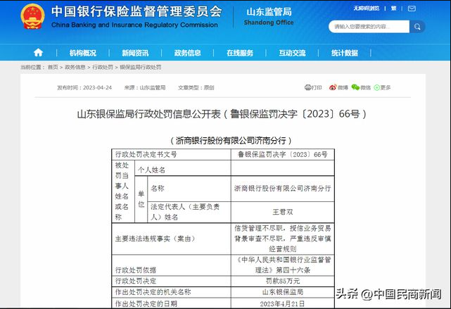 浙商银行济南分行因严重违反审慎经营规则被处罚85万元