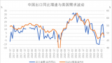 青岛银行首席经济学家刘晓曙：是什么决定了人民币兑美元汇率波动？