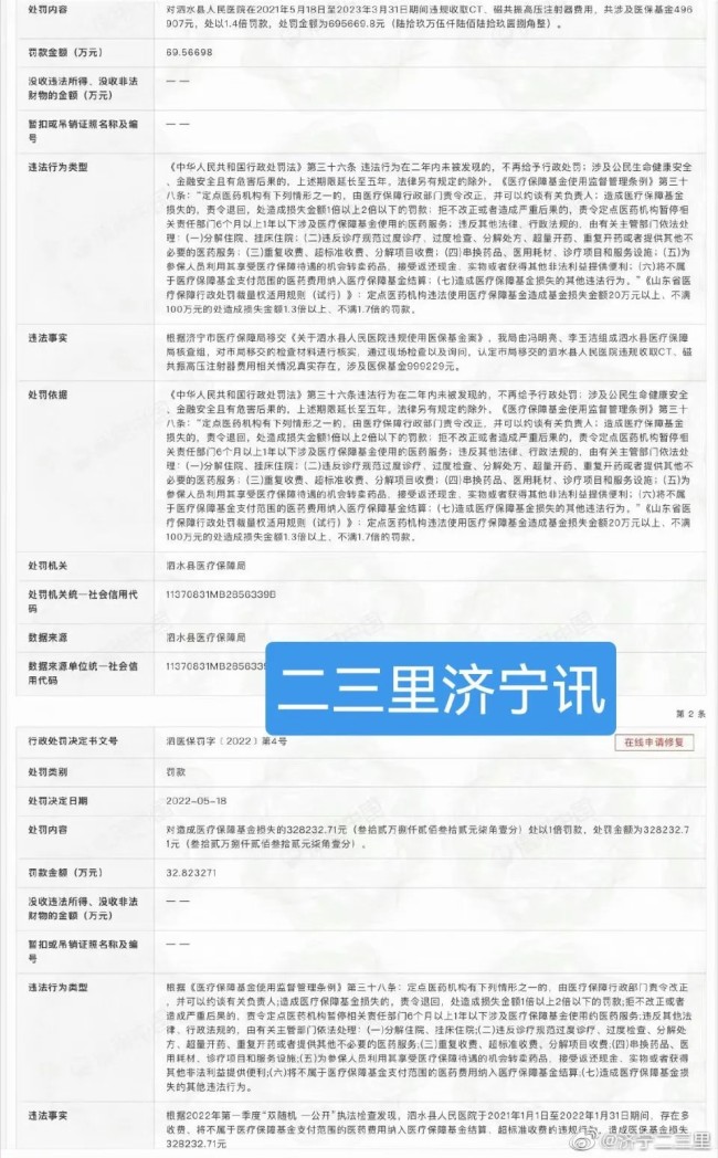 济宁泗水县人民医院被罚695669.8元