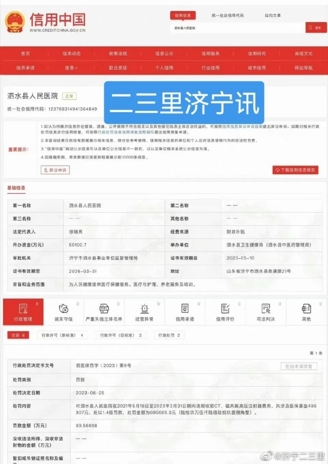 济宁泗水县人民医院被罚695669.8元