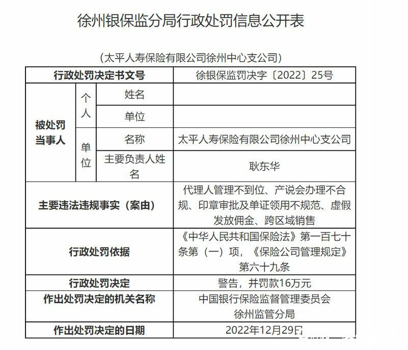 太平人寿因反洗钱违规被罚800万！罚单与客诉齐飞，合规性遭拷问