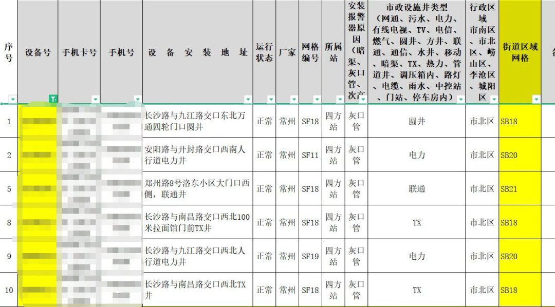 海纳云筑起安全“防火墙”，时刻守护万家灯火