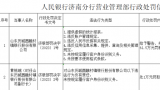 山东历城圆融村镇银行一系列违法行为被罚61.5万元