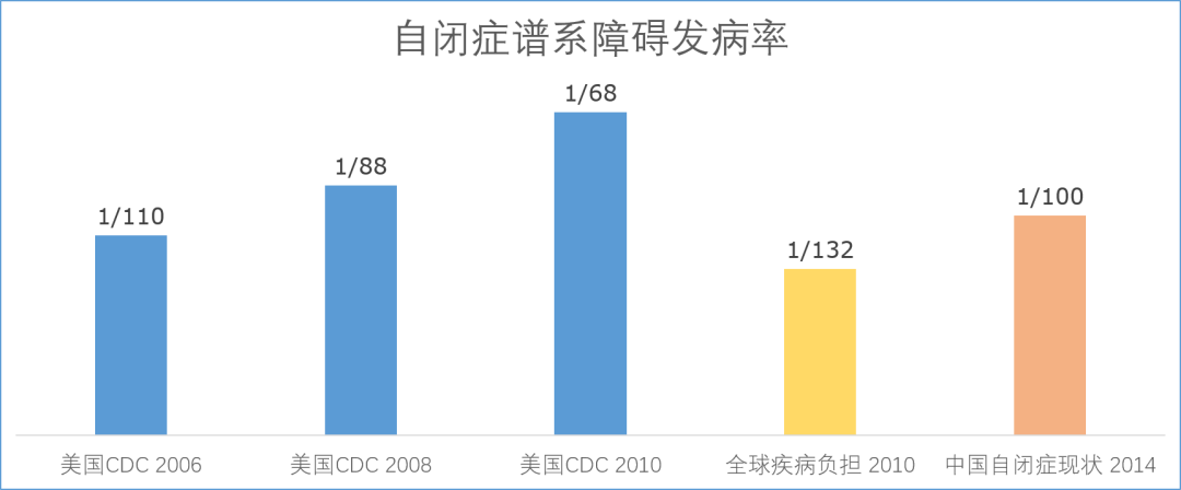 冻存近8年，自存的脐带血助他“不再孤独”