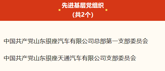 鲁商集团党委召开“鲁商先锋两优一先”表彰大会，银座汽车6人、2个集体荣获表彰