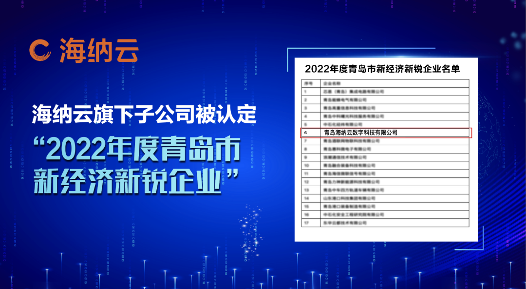 青岛海纳云数字科技有限公司获“山东省瞪羚企业”，软件实力获认可