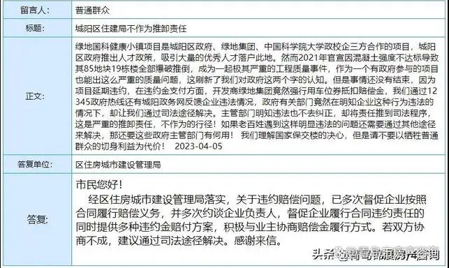 天天3·15丨青岛绿地国科健康小镇延期违约强行用车位券抵扣赔偿金，负责人被多次约谈