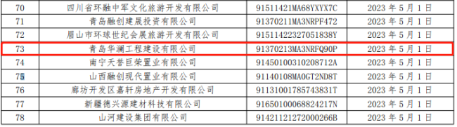 青岛华澜工程建设公司商票逾期持续被公示，累计逾期1.9亿元